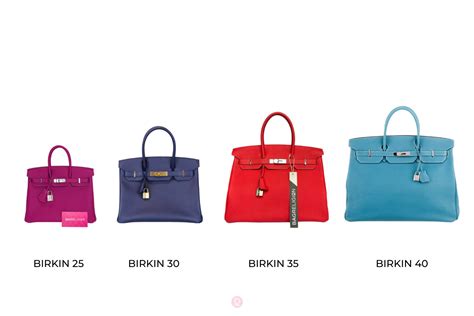 hermes birkin 40 price 2014|hermes bag birkin price list.